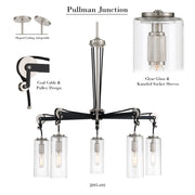 Minka-Lavery 2895-691 Pullman Junction Five Light Chandelier, Coal With Brushed Nickel Alternate Image.jpg