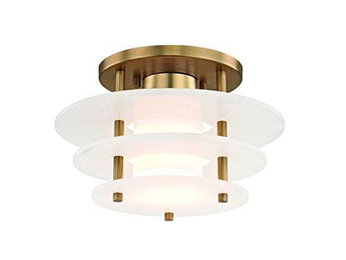 Hudson Valley 9012F-AGB Gatsby LED Flush Mount, Aged Brass Alternate Image.jpg