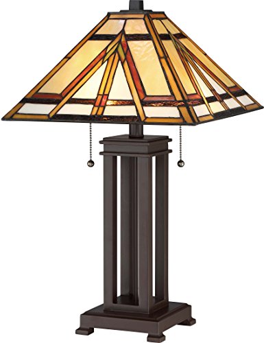 Quoizel TF2095TRS Gibbons Two Light Table Lamp, Russet Alternate Image.jpg