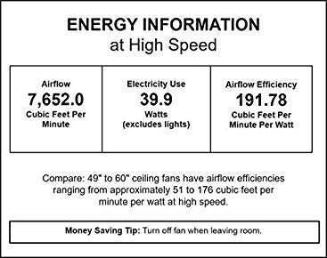Minka-Aire F831L-ORB Tear 60" Ceiling Fan, Oil Rubbed Bronze Alternate Image 4.jpg