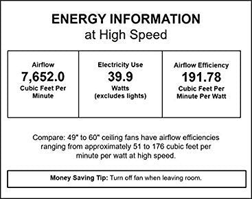 Minka-Aire F831L-ORB Tear 60" Ceiling Fan, Oil Rubbed Bronze Alternate Image 4.jpg