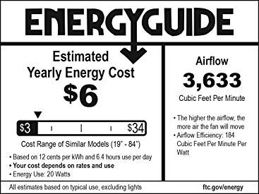 Minka-Aire F787-SBR/WHF Simple - 52 Inch Ceiling Fan, Soft Brass / White Finish Alternate Image 3.jpg