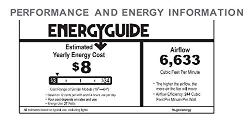 Minka-Aire F870L-TCL Windmolen 65" Ceiling Fan, Textured Coal Alternate Image 3.jpg