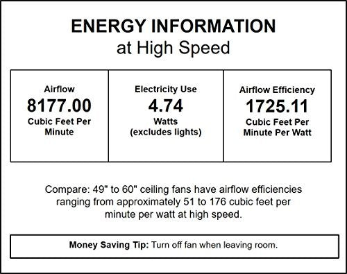 Minka-Aire F543L-WHF Swept 56" Ceiling Fan, Flat White Alternate Image 4.jpg