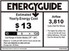 Energy Guide