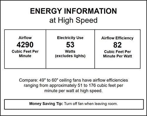 Kichler 330174NBR Starkk 52" Ceiling Fan, Natural Brass Alternate Image 4.jpg