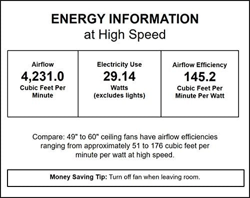 Minka-Aire F846-SL Wave II 60" Ceiling Fan, Silver Alternate Image 4.jpg