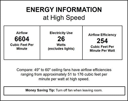 Minka-Aire F853L-BN/SL Aviation LED 60" Ceiling Fan, Brushed Nickel W/ Silver Alternate Image 4.jpg