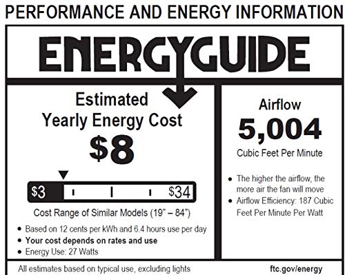 Minka-Aire F749L-CL Skyhawk 60" Ceiling Fan, Coal Alternate Image 2.jpg
