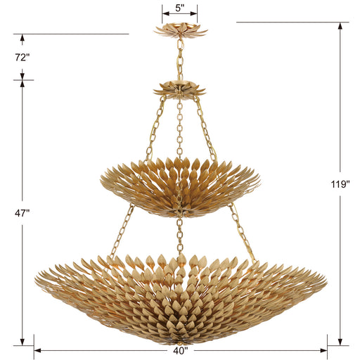Crystorama 599-GA Broche 18 Light Chandelier Antique Gold Alternate Image.jpg