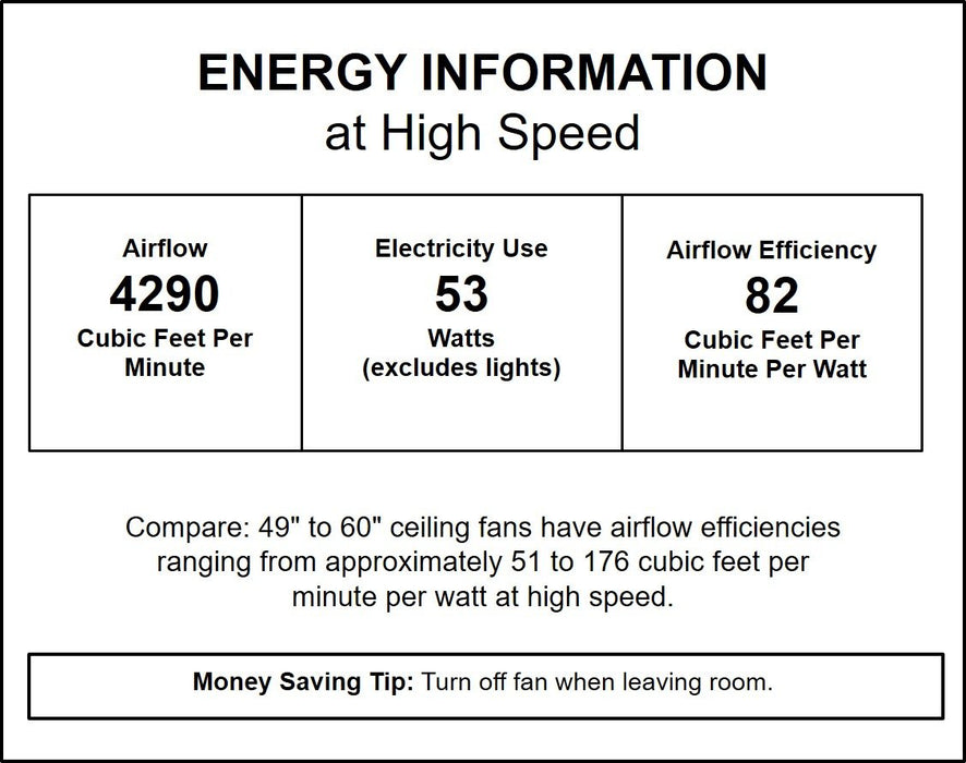 Kichler 330174NBR Starkk 52" Ceiling Fan, Natural Brass Alternate Image 3.jpg