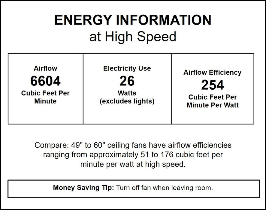 Minka-Aire F853L-BN/SL Aviation LED 60" Ceiling Fan, Brushed Nickel W/ Silver Alternate Image 3.jpg