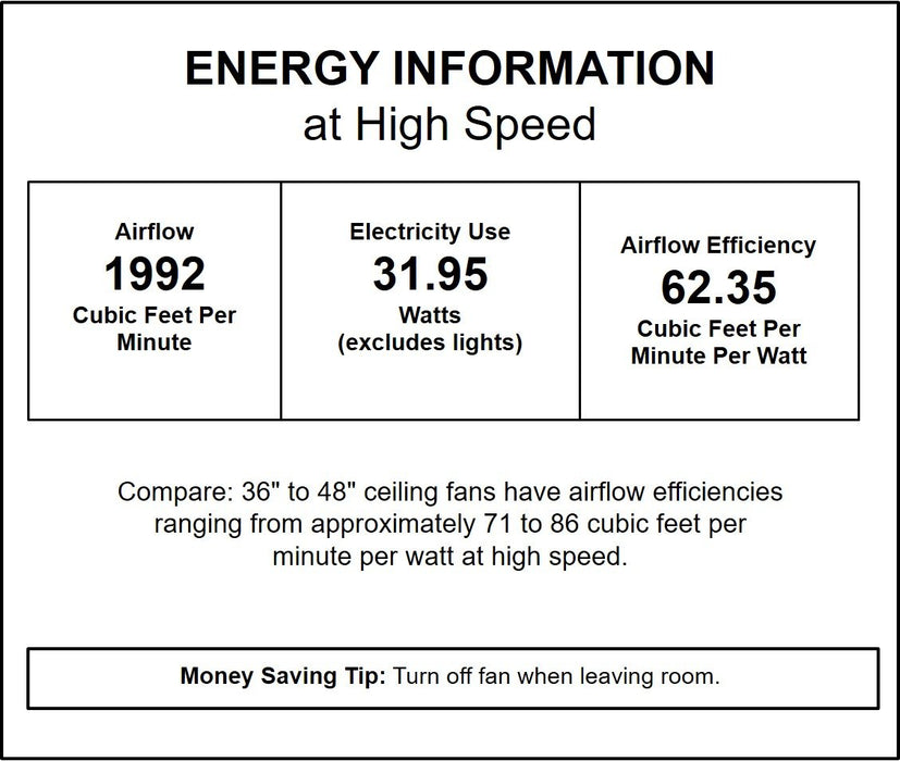 Minka-Aire F510L-WH Spacesaver LED 26" Ceiling Fan, White Alternate Image 3.jpg