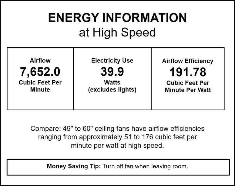Minka-Aire F831L-SL Tear 60" Ceiling Fan, Silver Alternate Image 3.jpg