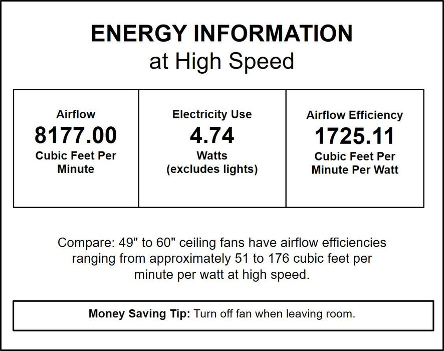 Minka-Aire F543L-WHF Swept 56" Ceiling Fan, Flat White Alternate Image 3.jpg