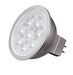 Satco S9492 Light Bulb, Gray Main Image.jpg