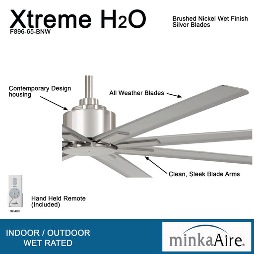 Minka-Aire F896-65-BNW Xtreme H2O 65" Ceiling Fan, Brushed Nickel Wet Alternate Image.jpg