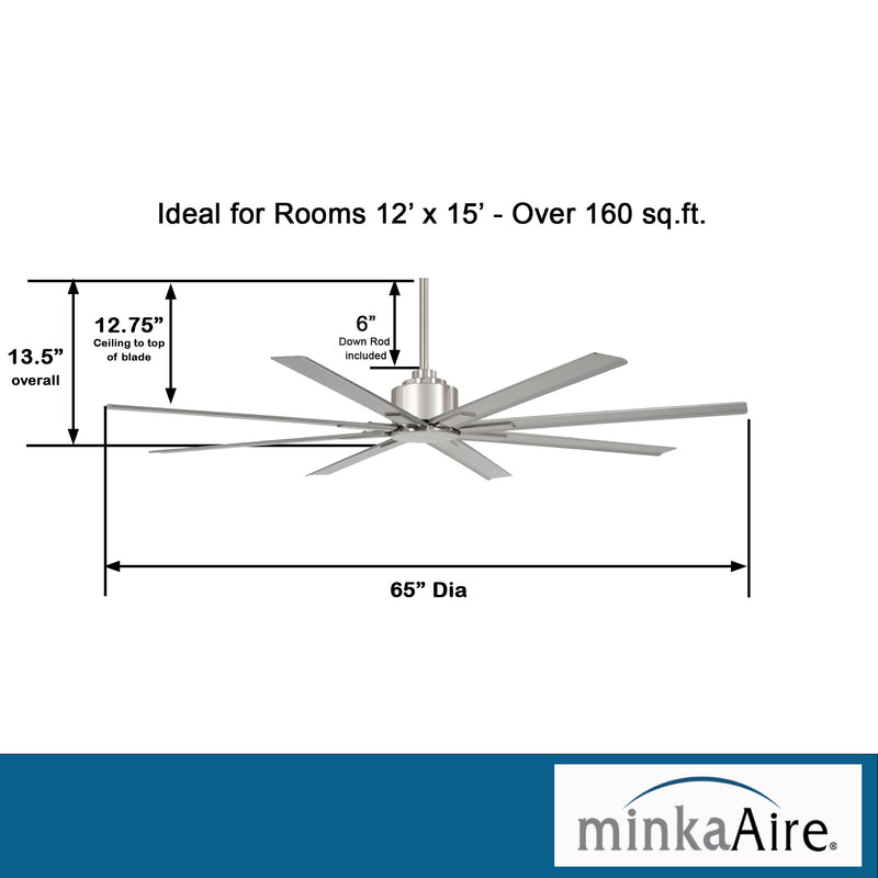 Minka-Aire F896-65-BNW Xtreme H2O 65" Ceiling Fan, Brushed Nickel Wet Alternate Image 2.jpg