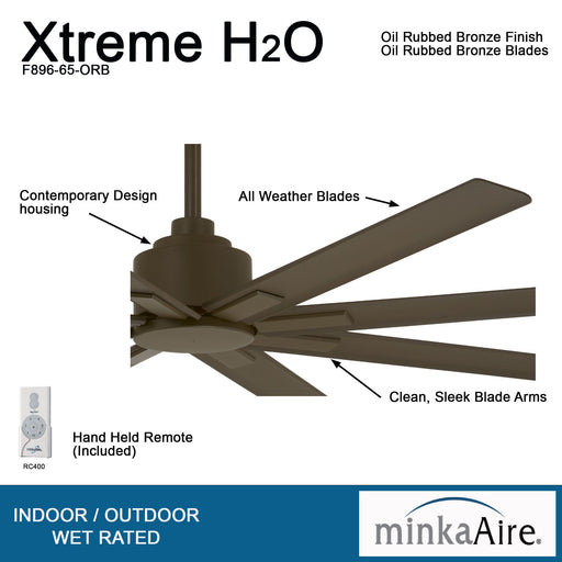 Minka-Aire F896-65-ORB Xtreme H2O 65" Ceiling Fan, Oil Rubbed Bronze Alternate Image.jpg