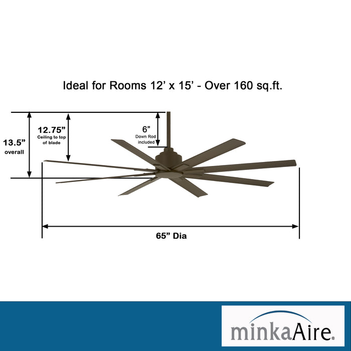 Minka-Aire F896-65-ORB Xtreme H2O 65" Ceiling Fan, Oil Rubbed Bronze Alternate Image 2.jpg