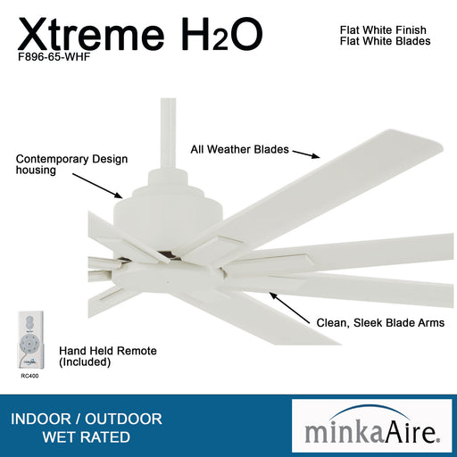 Minka-Aire F896-65-WHF Xtreme H2O 65" Ceiling Fan, Flat White Alternate Image.jpg