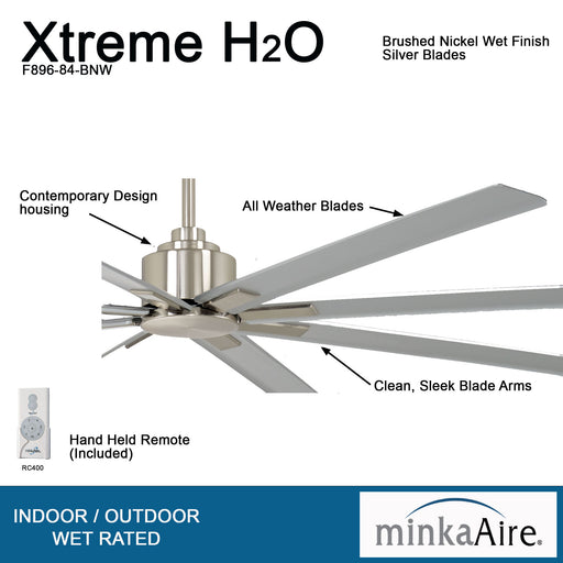 Minka-Aire F896-84-BNW Xtreme H2O 84" Outdoor Ceiling Fan, Brushed Nickel Wet Alternate Image.jpg