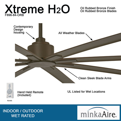 Minka-Aire F896-84-ORB Xtreme H2O 84" Outdoor Ceiling Fan, Oil Rubbed Bronze Alternate Image.jpg