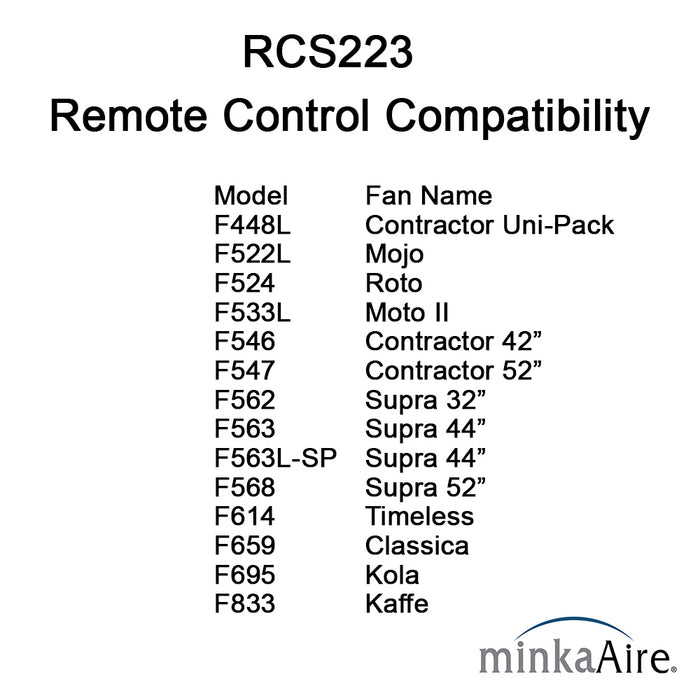 Remote compatibility