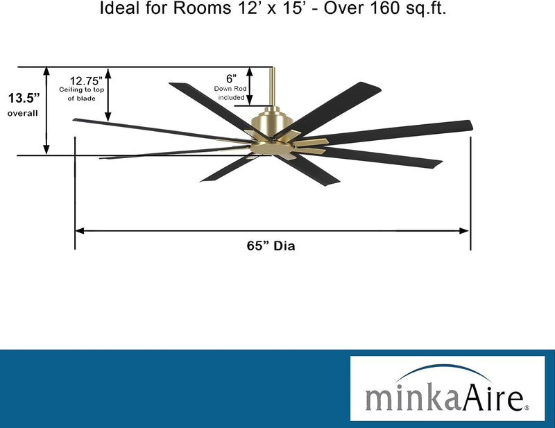 Minka-Aire F896-65-SBR/CL Xtreme H2O 65" Ceiling Fan, Soft Brass and Coal Alternate Image 2.jpg