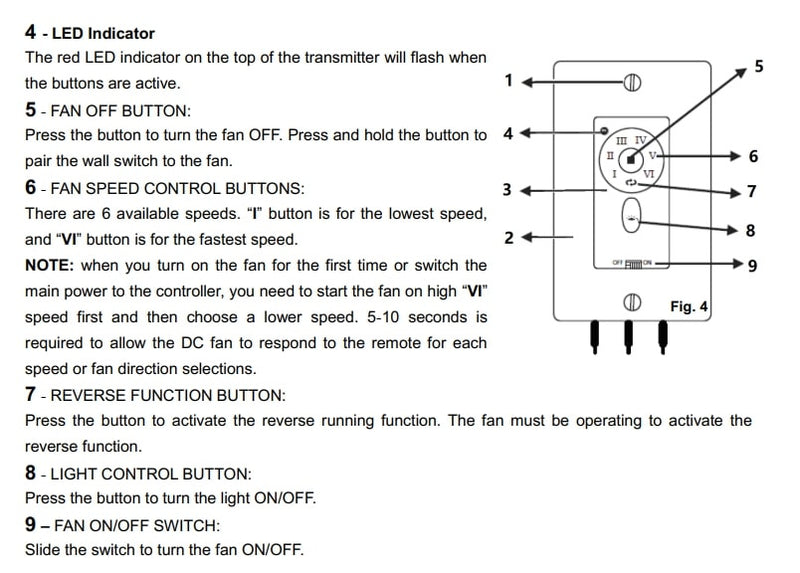 Lucci Air 99001602 Wall Transmitter, White Alternate Image.jpg