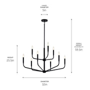 Kichler 52720BK Nine Light Chandelier, Black (5)