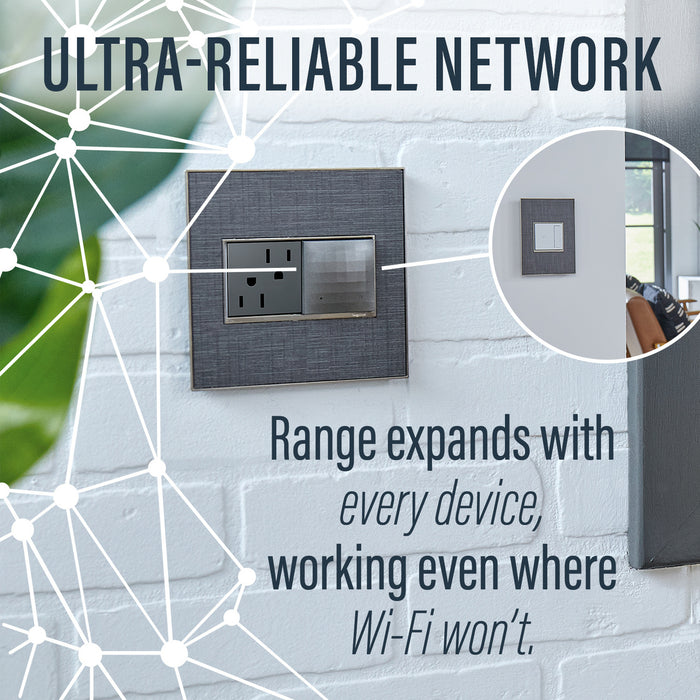Creates an Ultra-Reliable Network